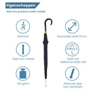 Regenschirm dunkelblau aus italienischem Satinstoff