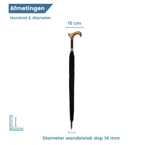 Durchmesser Schirmstock schwarz
