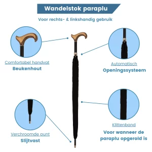 USP-Bild: Wanderstock und Schirmstock