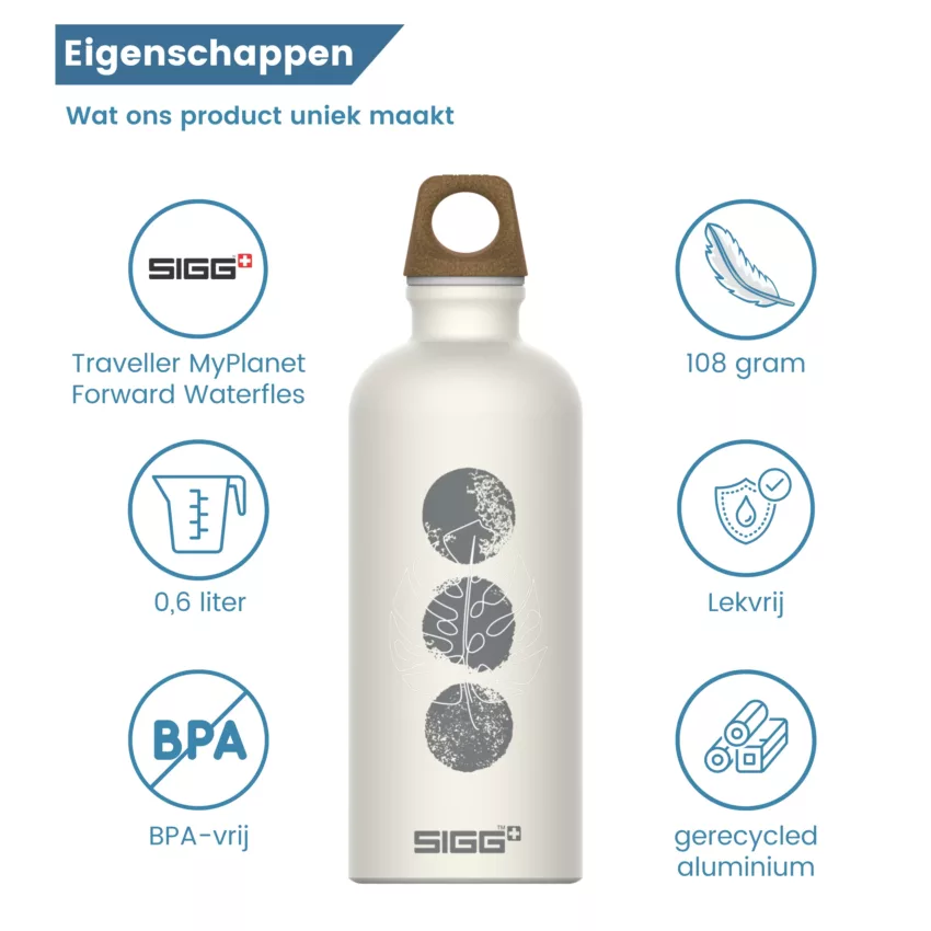 Traveller MyPlanet Forward Wasserflasche weiß – Eigenschaften