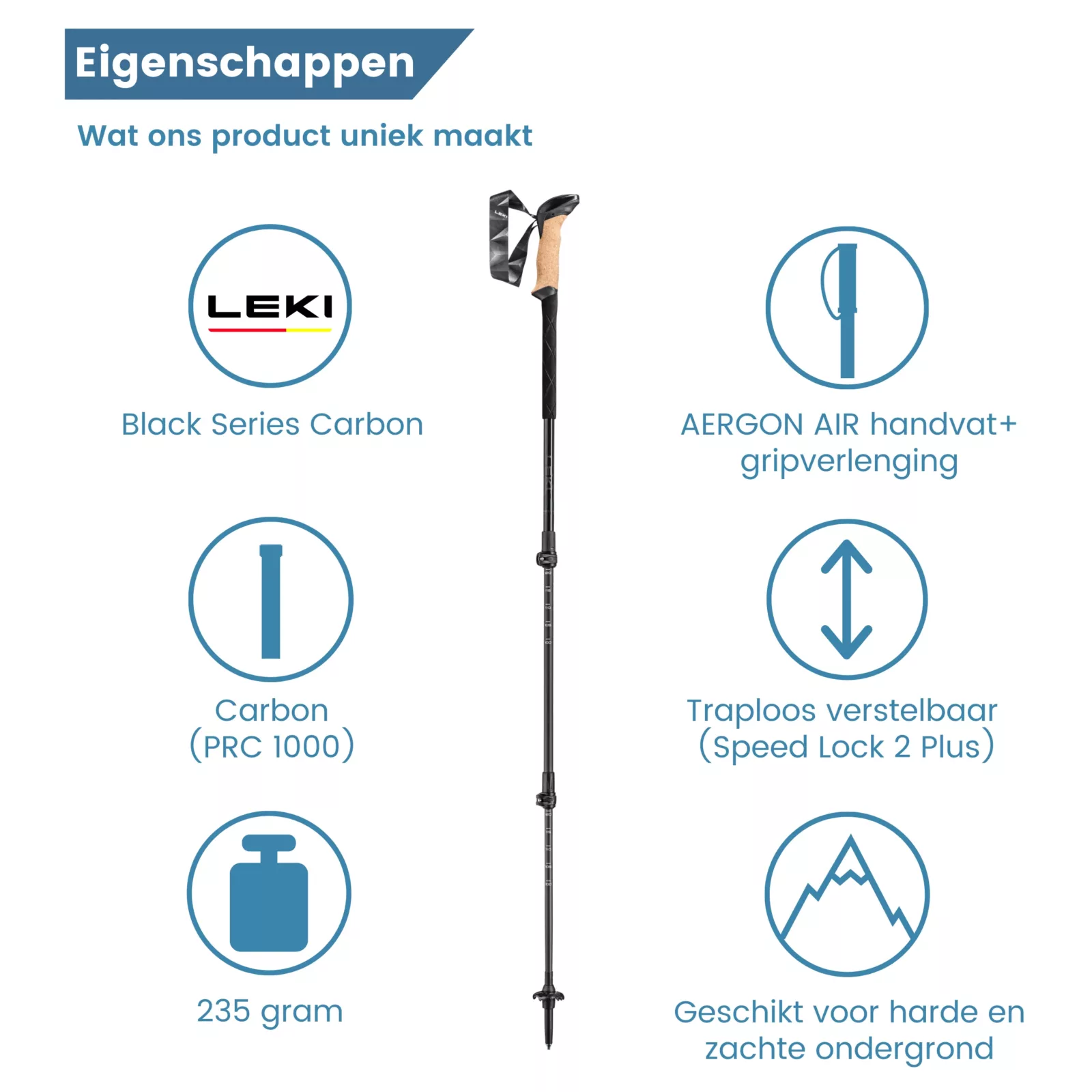 Eigenschaften der Black Series Carbon