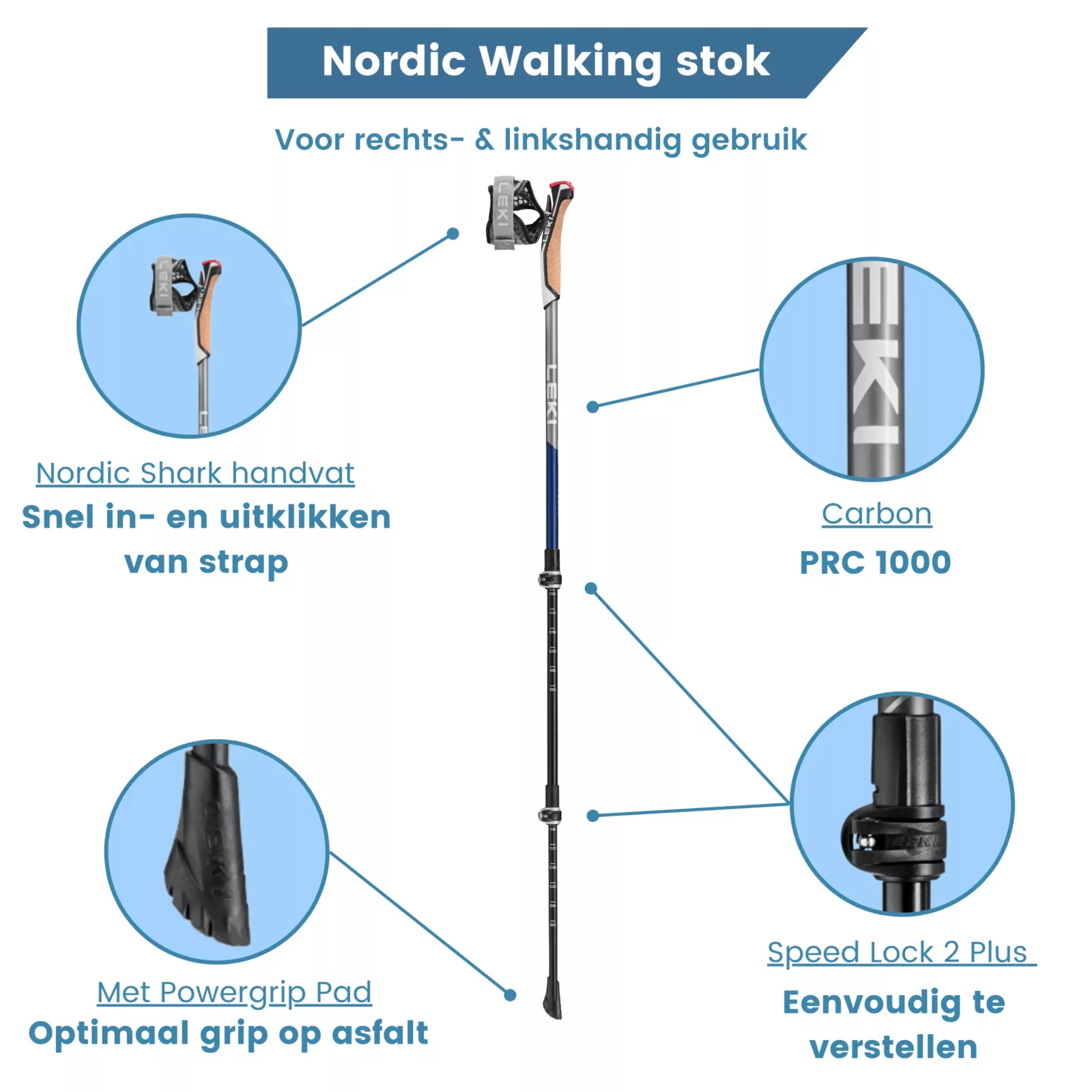 Nordic Walking Stöcke „Traveller Carbon“, verstellbar