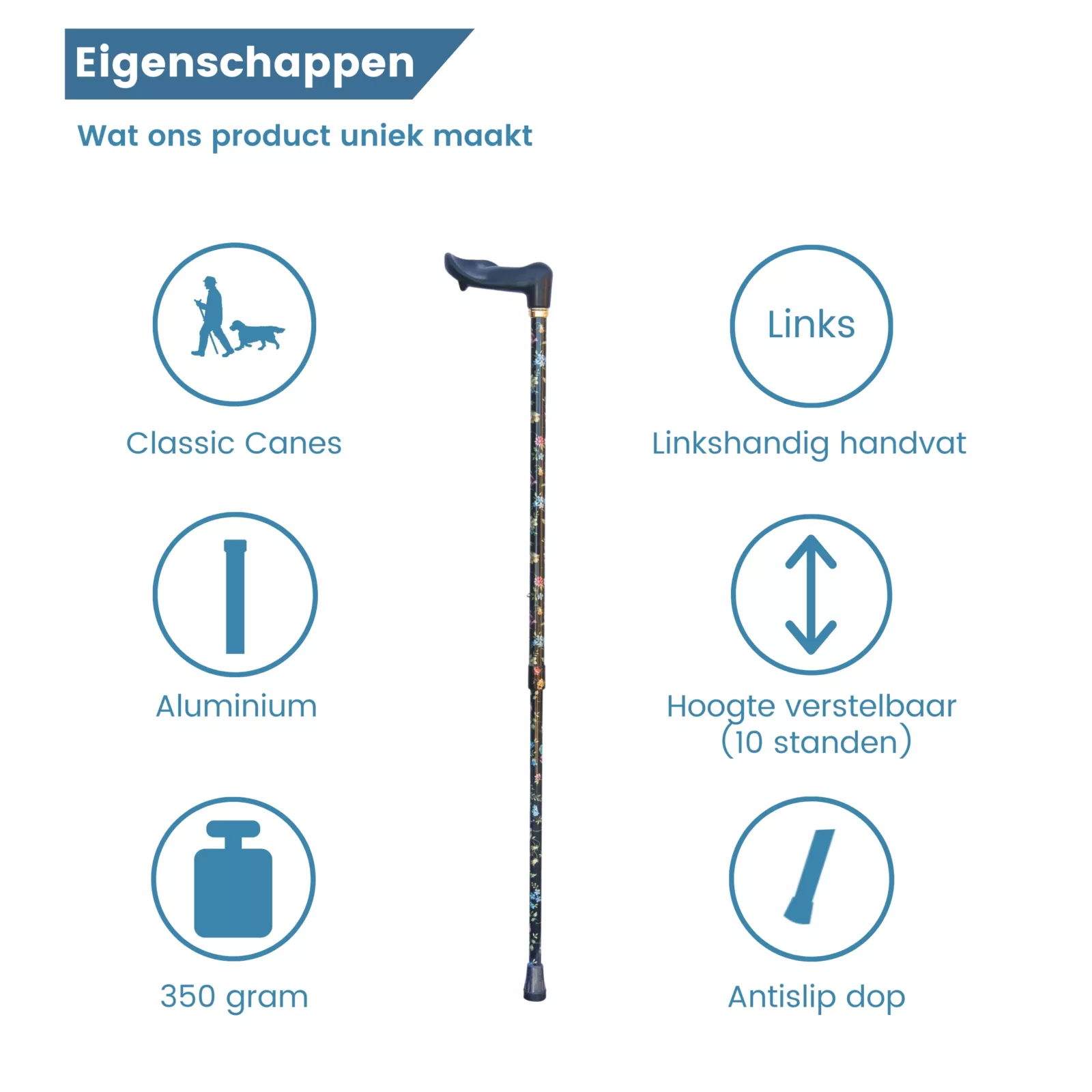 Was macht unser Produkt einzigartig?
