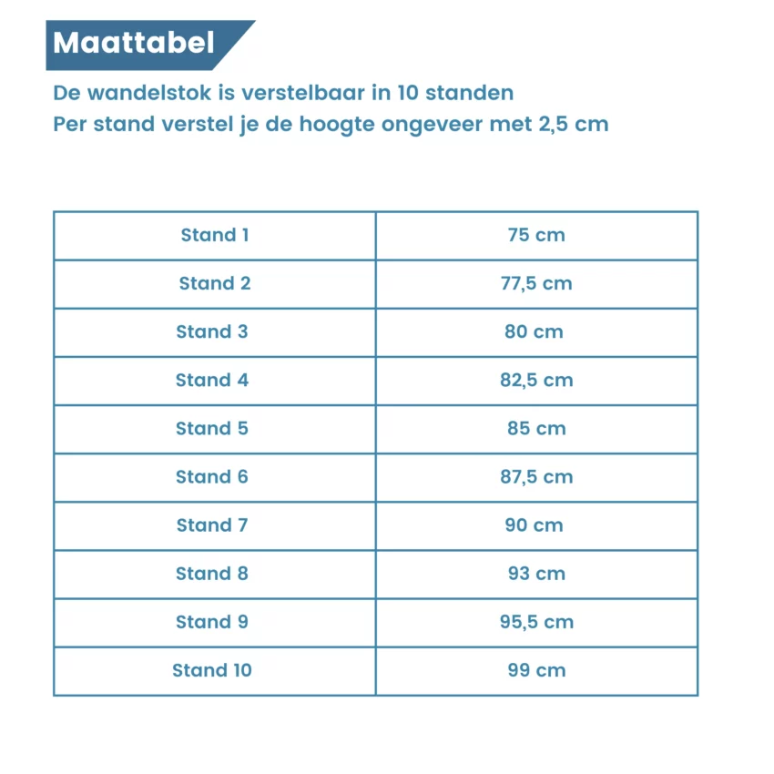 Größentabelle, in 10 Höhen verstellbar