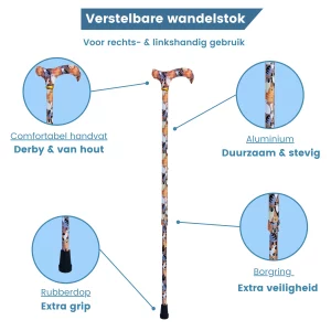 USP-Wanderstöcke