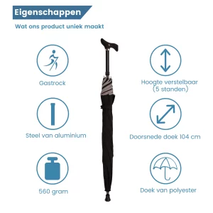 Wanderstock, Schirmstock, verstellbar, Polyesterbezug, schwarz