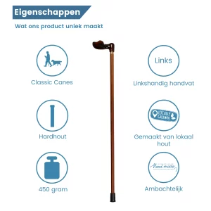 Ergonomischer Wanderstock mit Acrylgriff (links)