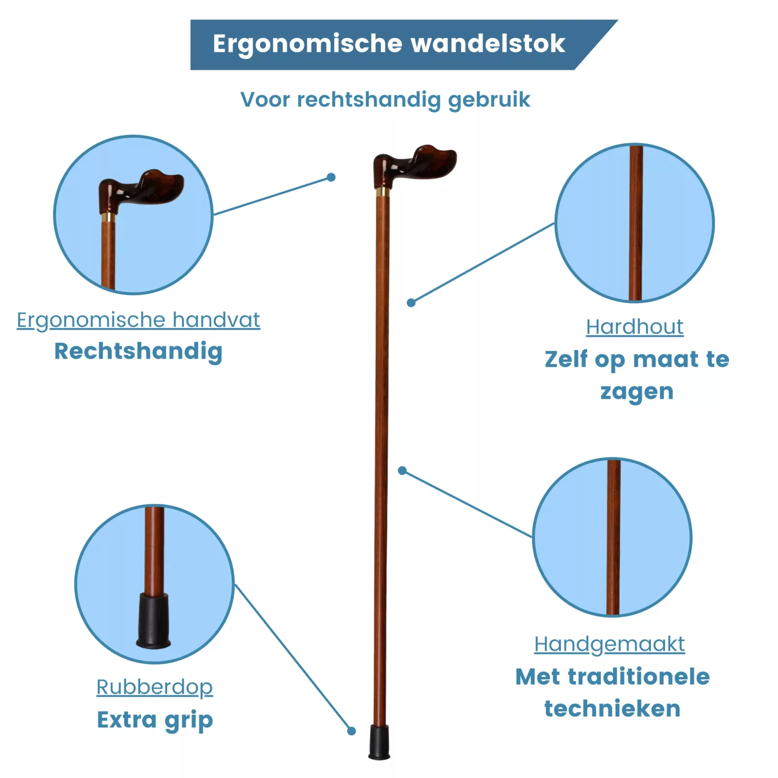 Ergonomischer Gehstock mit Acrylgriff rechts