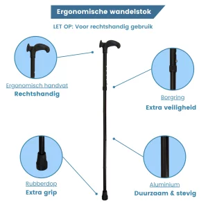 Ergonomischer Gehstock, faltbar, schwarz, Relax-Griff, rechts, USP