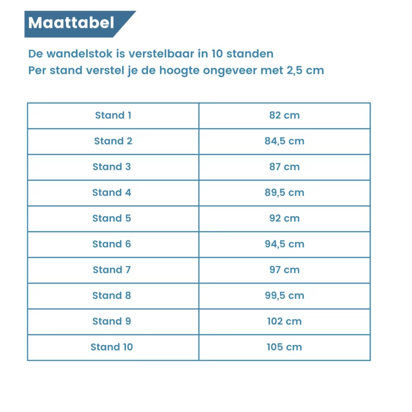 Ergonomischer Gehstock, für Rechtshänder, verstellbar, schwarz, Größentabelle