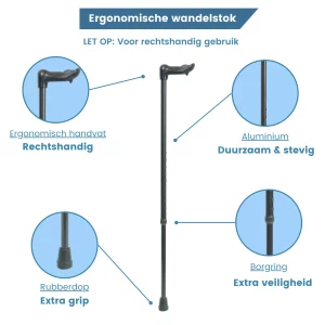 Anatomischer Griff rechts, schwarzer Stock USP