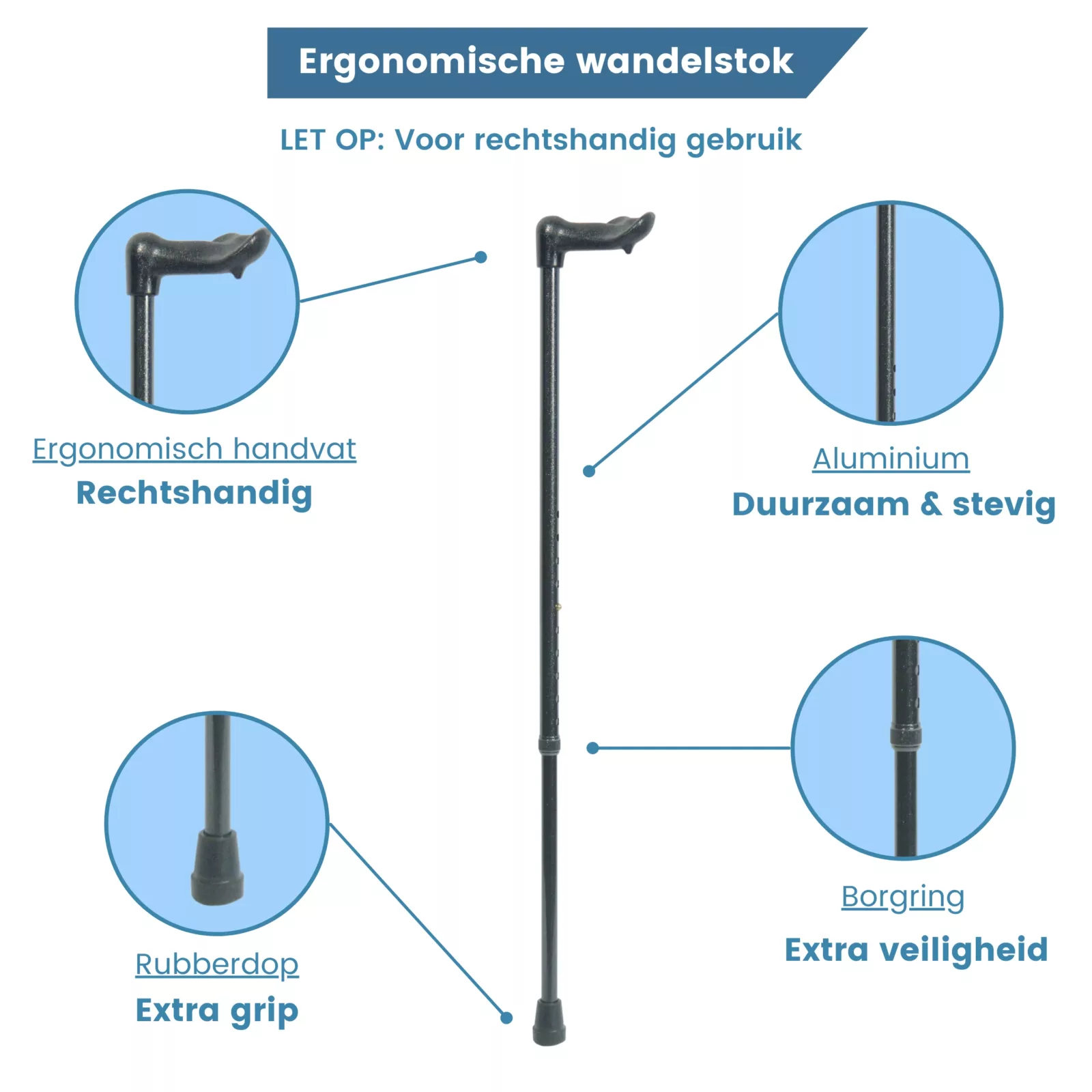 Anatomischer Griff rechts, schwarzer Stock USP