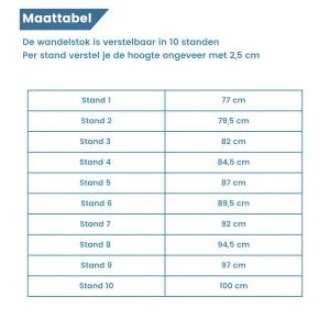 Größentabelle für Aluminium-Wanderstöcke