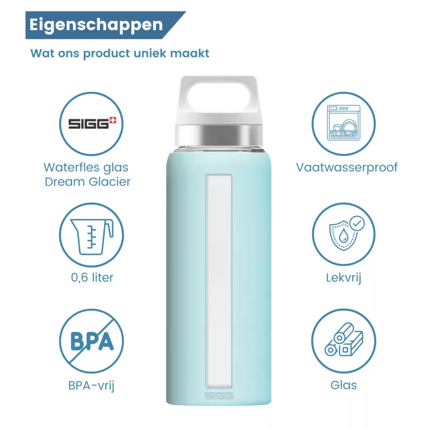 Wasserflasche „Glacier Scarlet“ – Eigenschaften