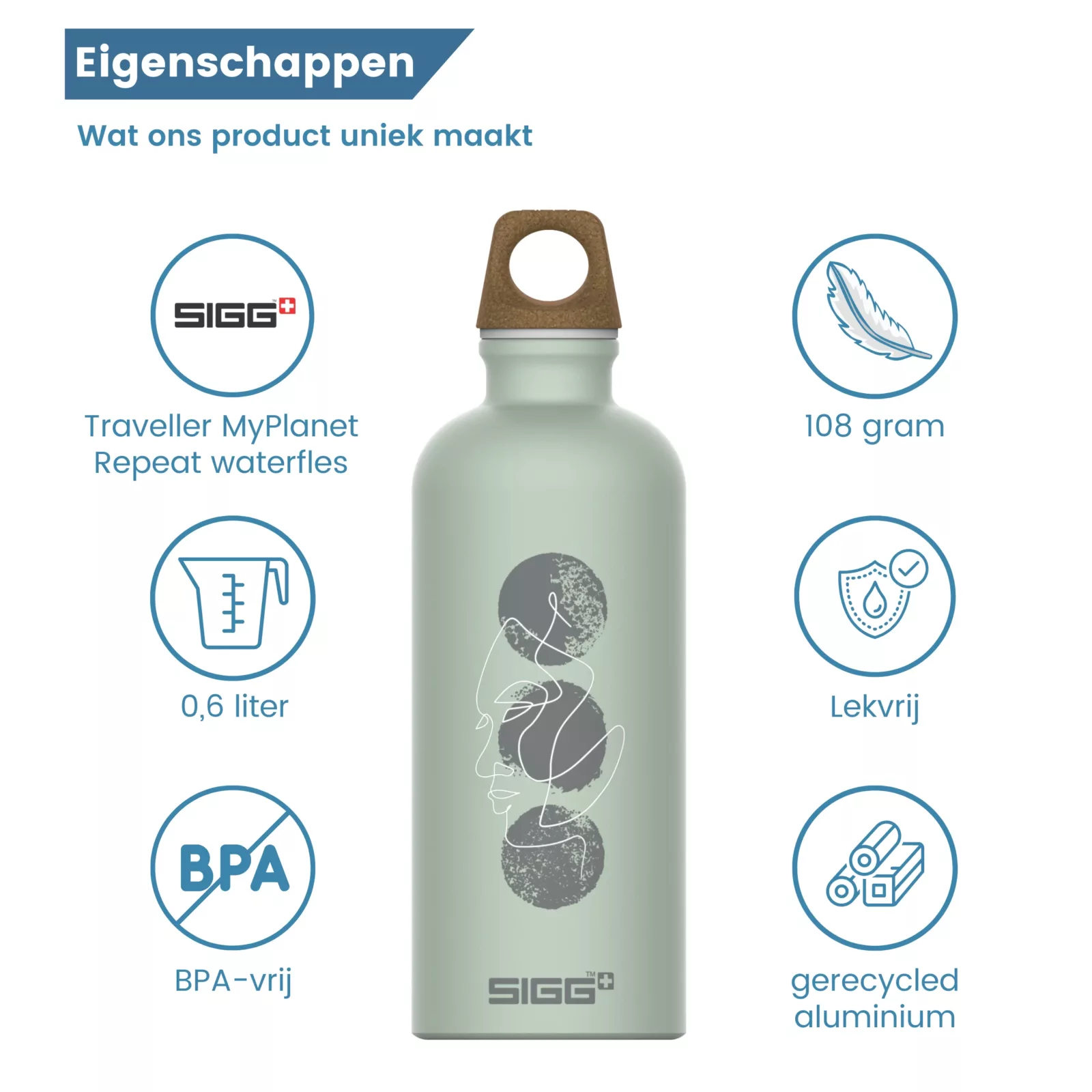 traveller myplanet repeat Wasserflasche grün usp