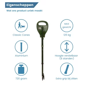 Eigenschaften des Supaseat-Wanderstocks in Grün